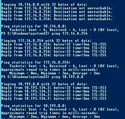 Pinging test