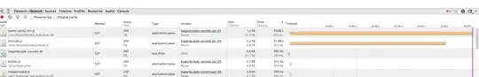 clienHello include extensions