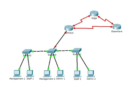 packet tracer