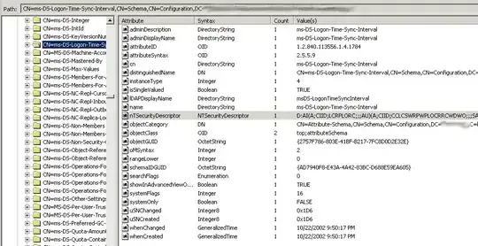 ms-DS-Logon-Time-Sync-Interval Schema