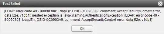 Security Event