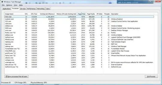 Processes tab