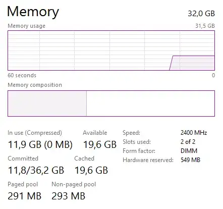 host memory