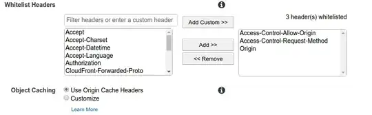 Whitelist Headers