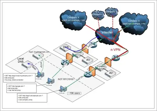 Server Manager - Configure Server Manager Remote Management