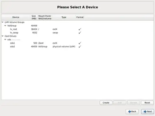RHEL 6 Paritioning