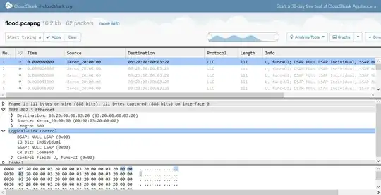 capture hosted at Cloudshark