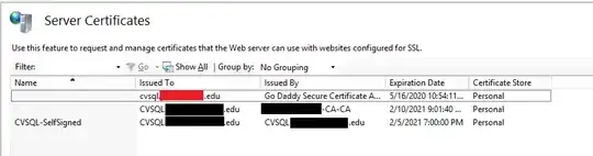 IIS Certificates