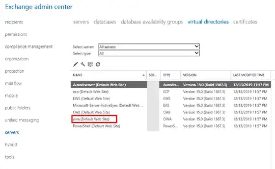 Owa Virtual Directory in ECP