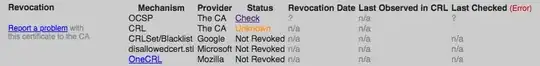 Certificate 2850401771 revocation status