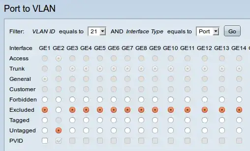 IIS configuration