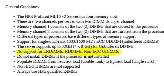 HP RAM