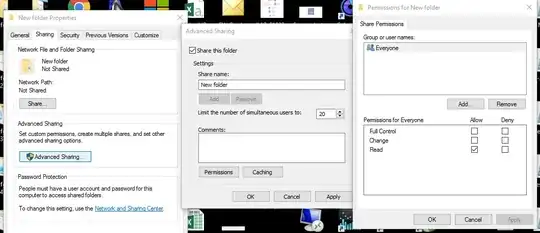 Share Security Permissions