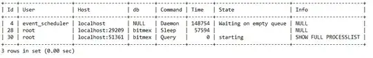 Virtual gateway network ingress and egress
