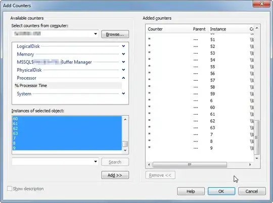64-core trace