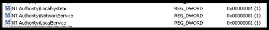 Registry Key Values