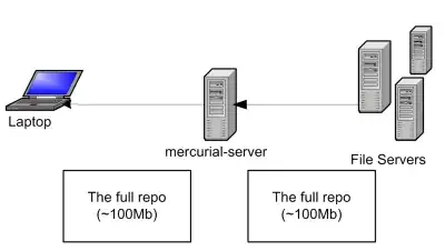 Response1