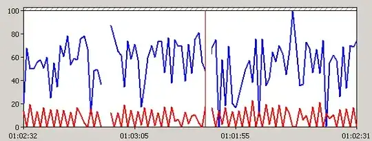 perfmon graph