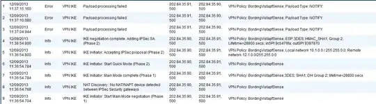 Audit logon event properties