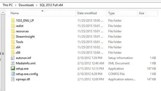File contents