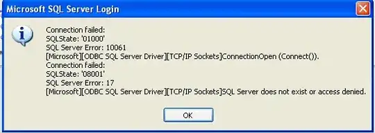 Remote Domains