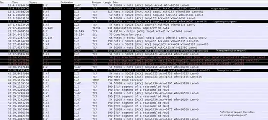 Without Proxy (Working fine)