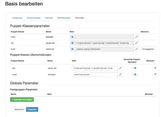 Foreman config