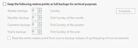 Veeam backup retention illustration