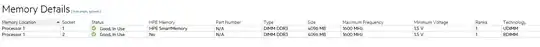 ILO Memory Details