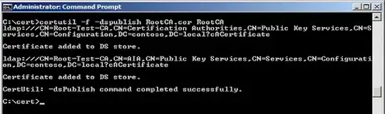 Error