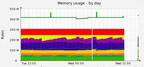 https://i.stack.imgur.com/xDAEb.jpg