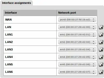 pfSense Interface Assignments