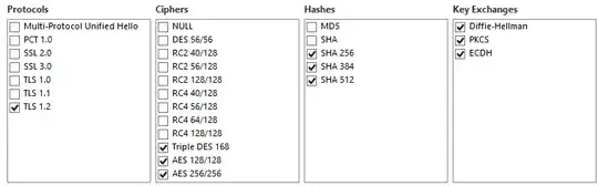 Protocols