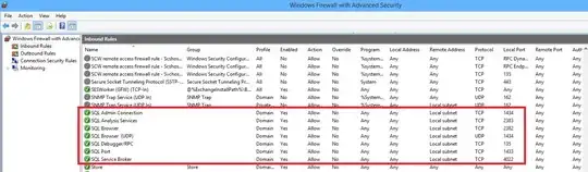 Domain firewall rules