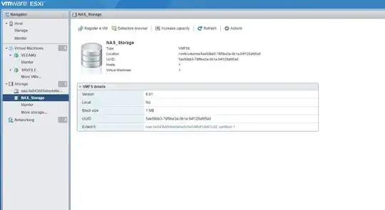 Here the screen of my ESXi