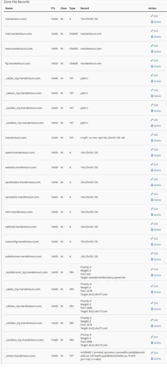 Cpanel DNS