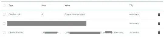 DNS Config on NameCheap