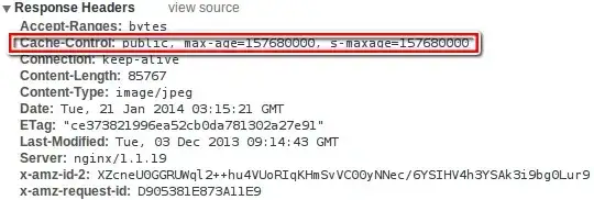 Attempt-2 Nginx->S3 headers