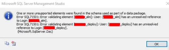 Error