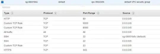 my network