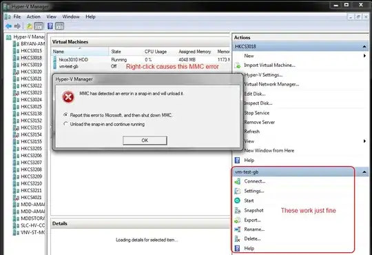 Screenshot of Hyper-V Manager showing the error message "MMC has detected an error in a snap-in and will unload it."