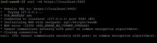 Output when tested on same machine