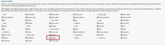 Plesk - Enabled modules
