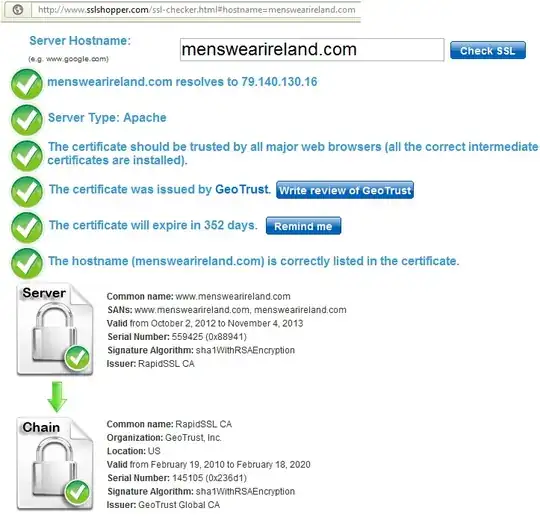 SSL Shopper SSL Check shows it as valid
