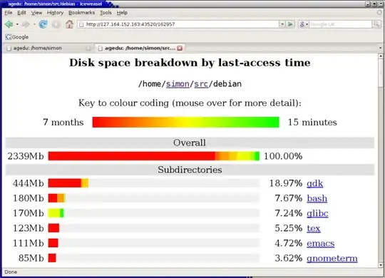 Disk0