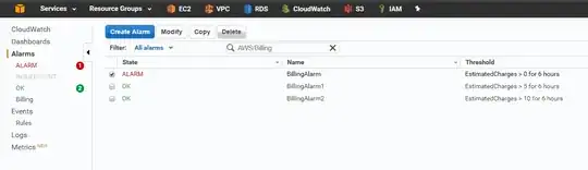 Disable AWS Billing Alerts