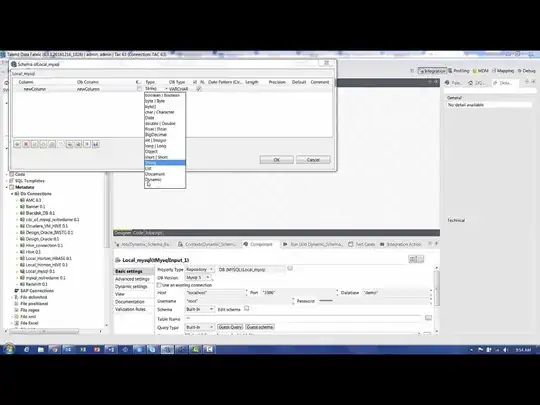 dynamic table schema