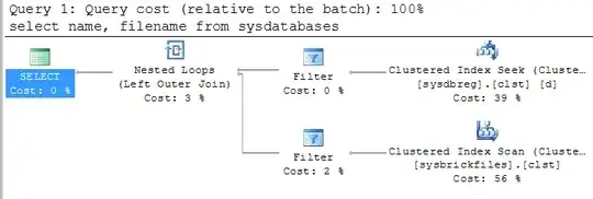 Execution plan reveals actual databases