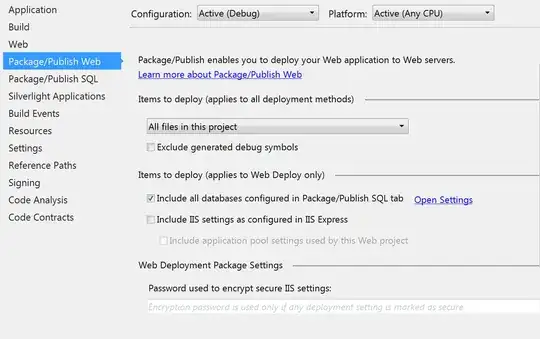 Package/Publish Web project options