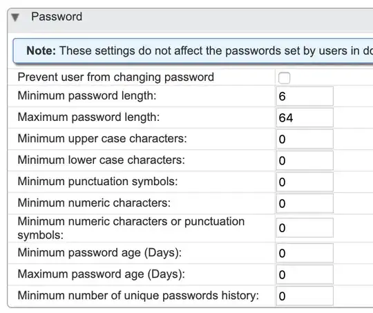 Zimbra default password policy